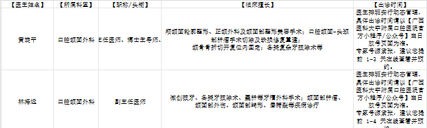 知识库内容细节